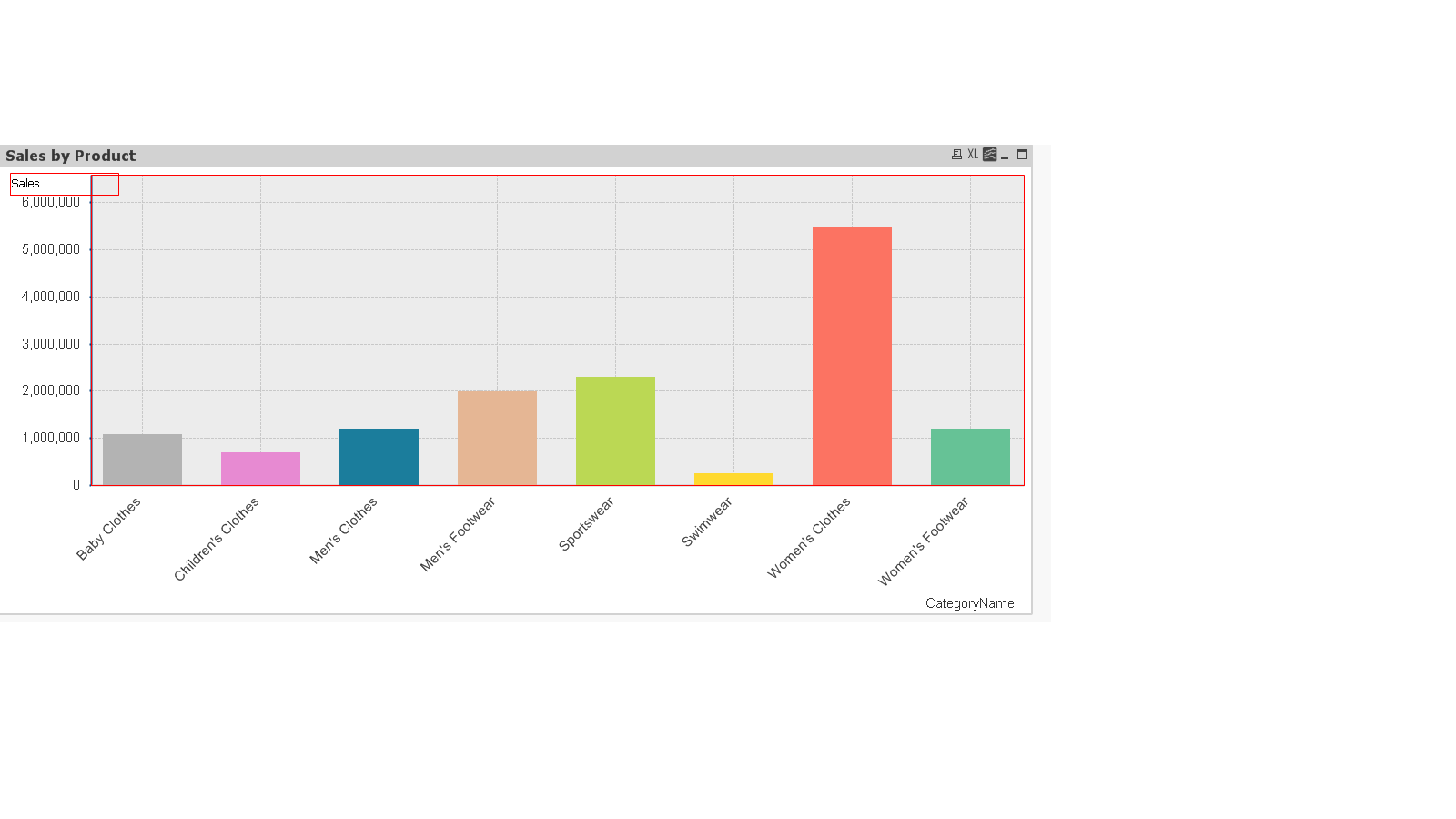 Text in chart.png